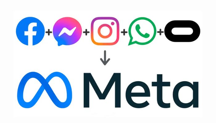  Whatsapp anuncia controle parental para contas de menores de 13 anos 